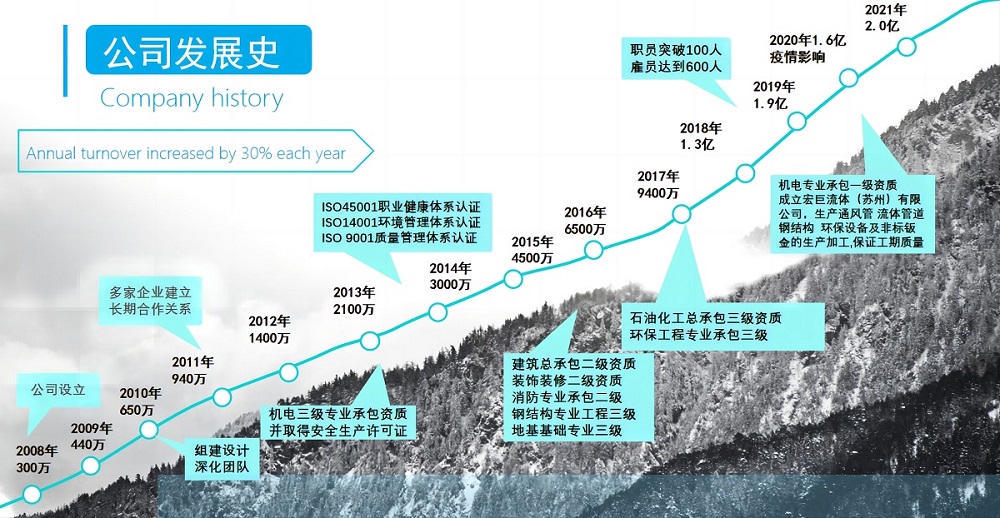 香港宝典正版资料